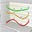 Java Chart Designer 4.0 32x32 pixel icône