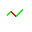Stock Price Analysis 1 32x32 pixels icon