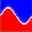 Virtins Sound Card Oscilloscope 3.9 32x32 pixel icône