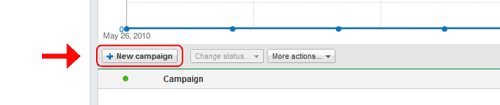 AdWords 2e étape