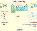 Atoms, Bonding and Structure Screenshot 0