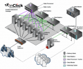 inClick Ad Server - inClick4 Screenshot 0