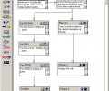 Interactive Voice Guide Screenshot 0
