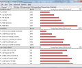 PerformanceTest Screenshot 2
