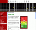 Guitar Speed Trainer Screenshot 0
