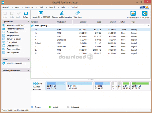 easeus partition master 11.9 technician edition