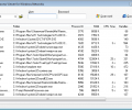 Remote Process Viewer Screenshot 0