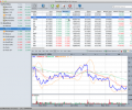 StockMarketEye for Mac Screenshot 0