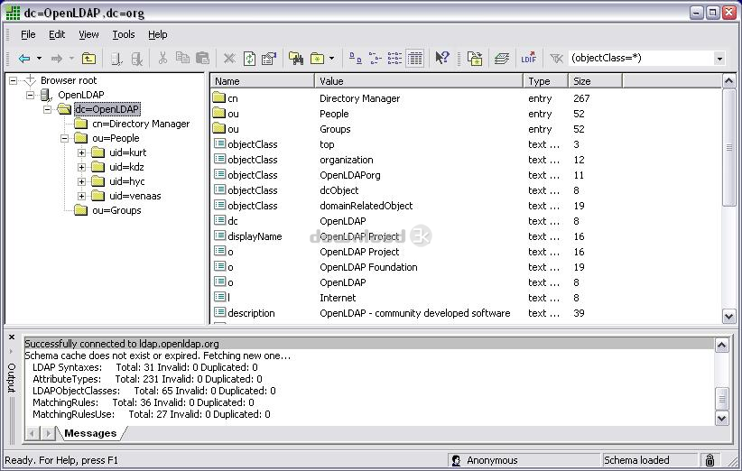 TÉLÉCHARGER LDAP BROWSER 2.6 GRATUITEMENT TÉLÉCHARGER LDAP BROWSER 2.6 GRATUITEMENT