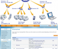 RingCentral Toll Free Number Screenshot 0