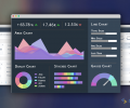 Scriptcase Screenshot 0