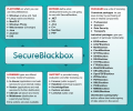 SecureBlackbox for Java Screenshot 0