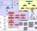 MindFusion.Diagramming for ASP.NET MVC Screenshot 0