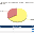 Site Traffic Stats Engine MySQL Edition 2.0 Site Traffic Stats Engine MySQL Edition 2.0 32x32 pixels icon